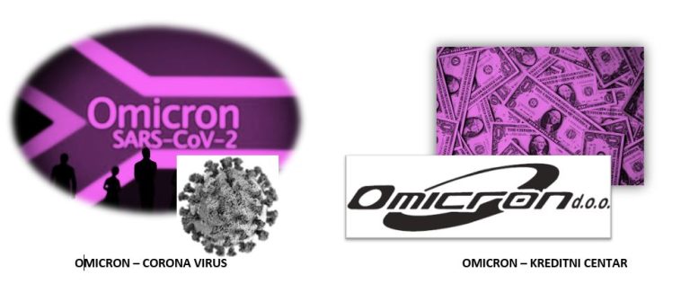 OMICRON KOJI NIJE OPASAN – OMICRON KREDITI